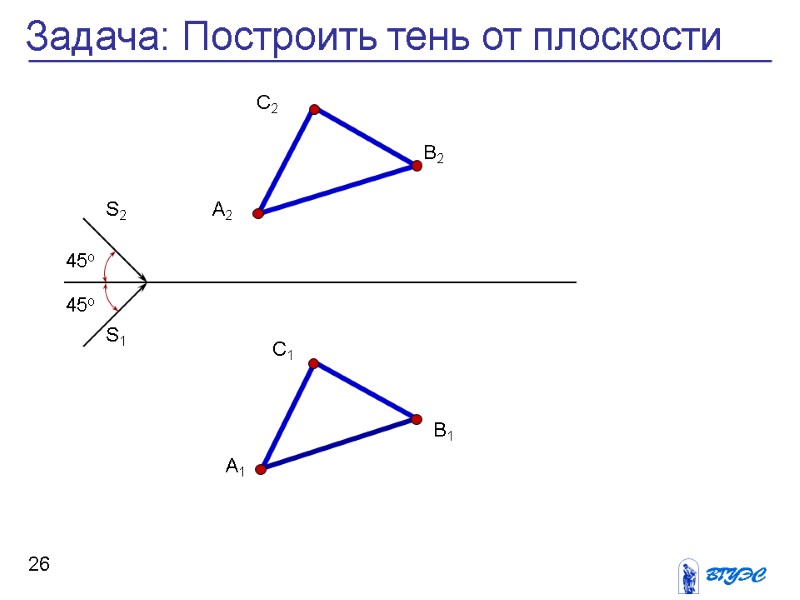 26 45о 45о А2 А1 В2 В1 С2 С1 S2 S1 Задача: Построить тень